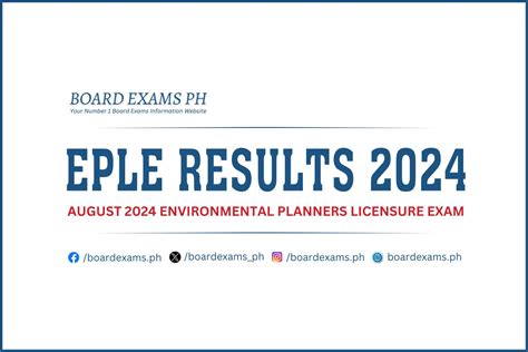 August 2024 Environmental Planner Licensure Examination .
